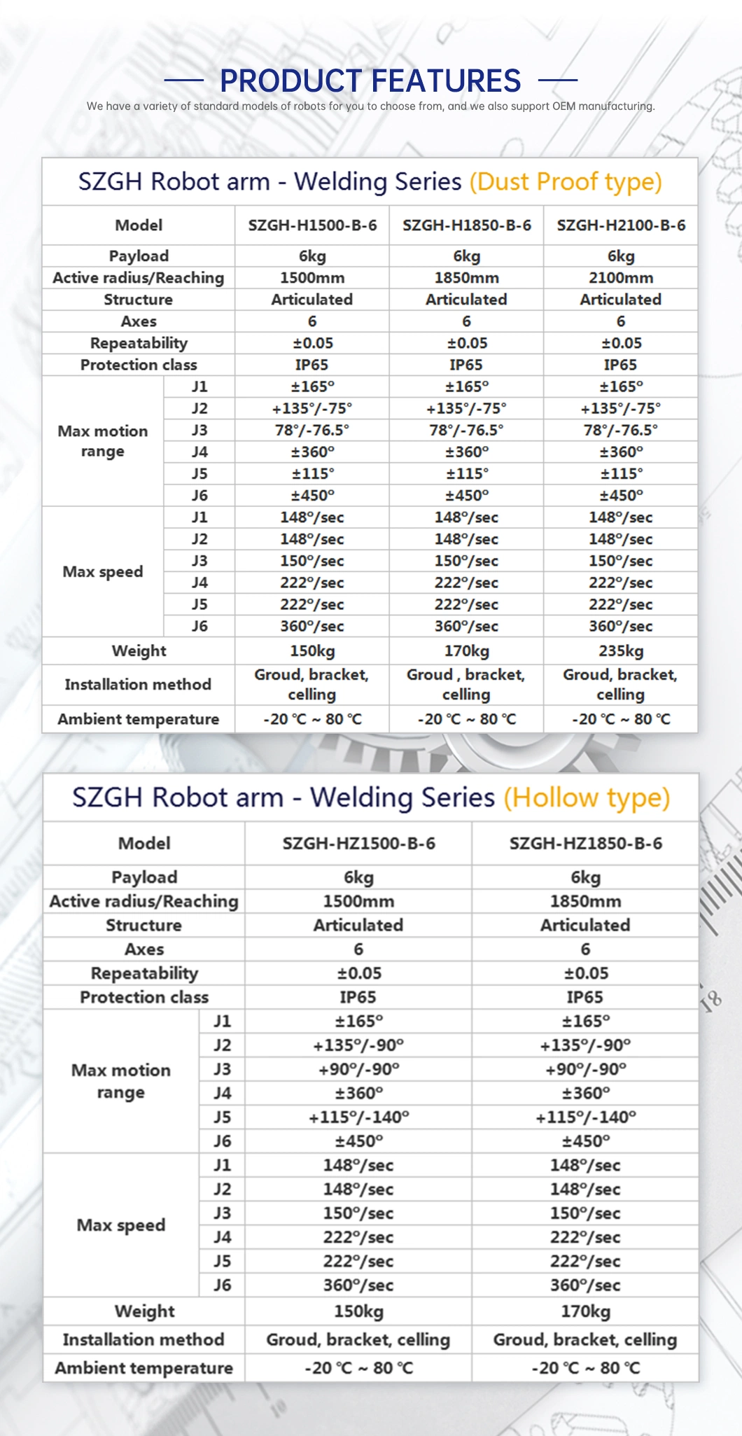 Szgh Welding Cartesian Robot Welding Robotic Welding Automation Robotic Welding Machine