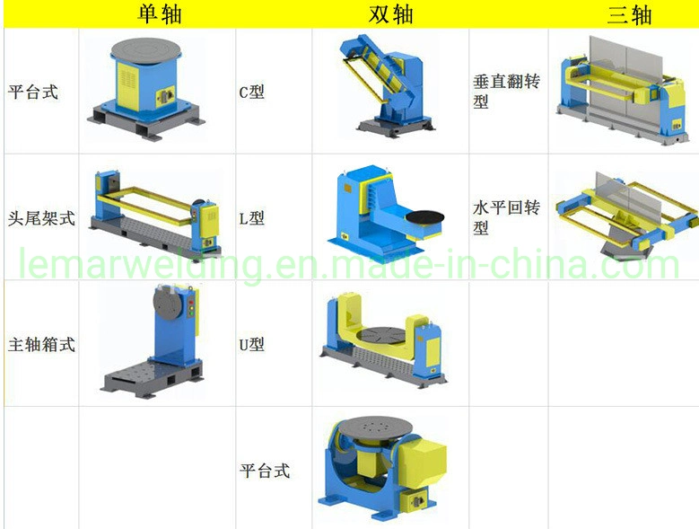 500kg Loading Weight Robot Welding Turning Table Positioner with RV Reducer