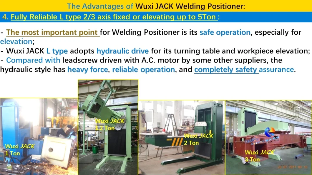 Two Axis Table Variable Rotation Rotary Weld Turning Table Turntable Welding Positioner