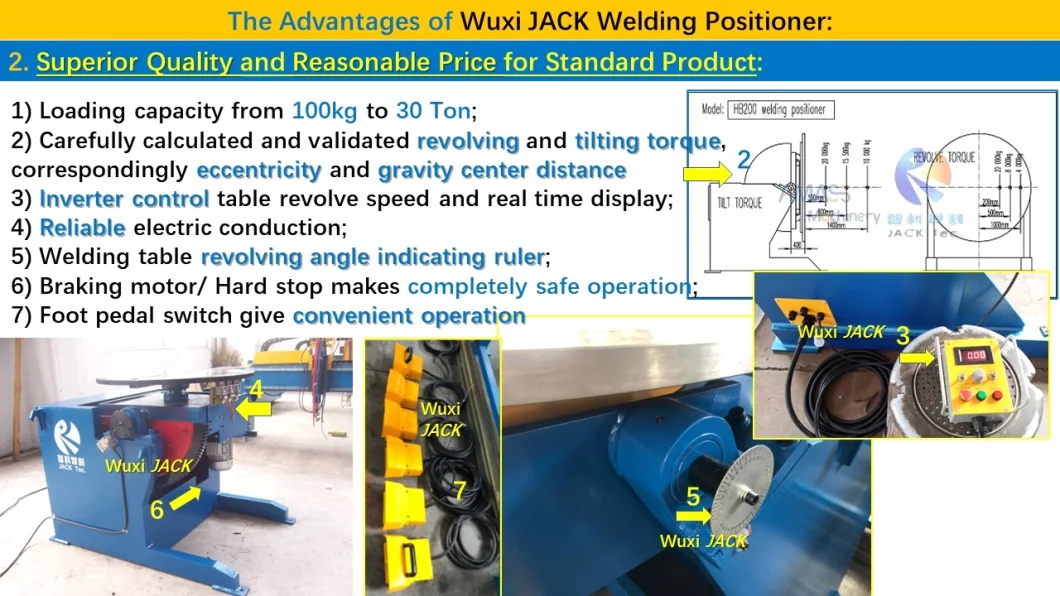2 Axis Table Rotating Rotary Weld Turning Table Turntable Welding Positioner Equipment